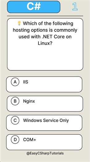 Introduction to .NET Core – Top Interview MCQs | ASP.NET Core Basics | Part 4