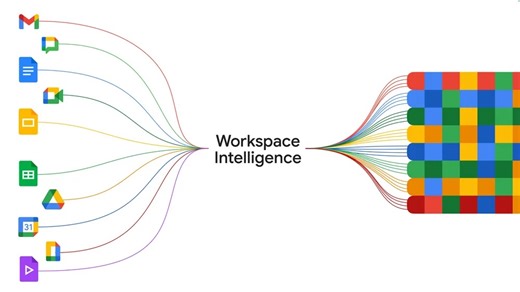 Google Workspace Intelligence: l’AI che elimina il tempo perso tra email, chat e documenti
