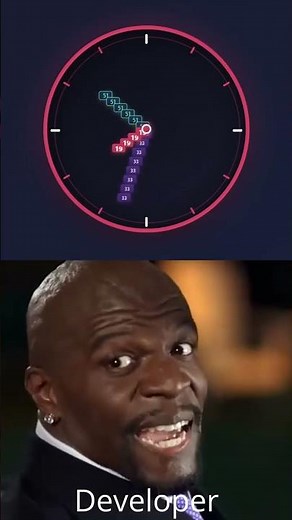 Digital analog clock #coding #programming #javascript