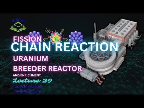 B.Sc. Physics: Nuclear Physics, Lec29: Fission Chain Reaction, Uranium breeder reactor