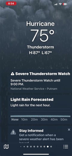 Isolated Thunderstorm 🌩️ Server Thunderstorm Watch More 1 Thunderstorm Weather Animations⛈️⚡️
