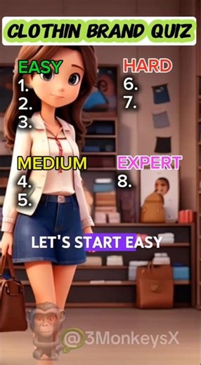 ✨ Clothing Brand Quiz | Can You Guess the Brand?