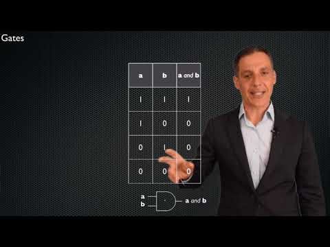 Binary numbers and Boolean logic: Boolean logic