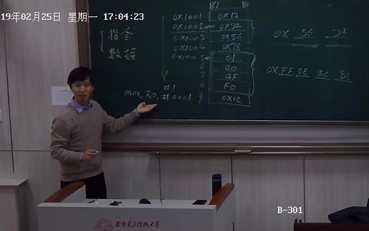 《微处理器系统原理与应用》-西安电子科技大学通信工程学院-姜光老师