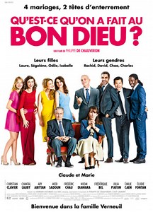 Film Qu'est-ce qu'on a fait au Bon Dieu? – Cineman Streaming Guide