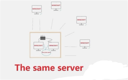 【Minecraft】九分钟教你如何让异地的伙伴连上你的服务器