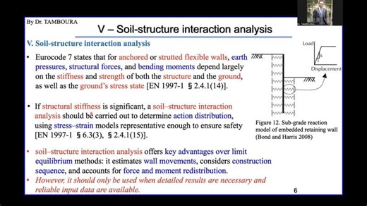 Eurocode 7: Design of embedded walls (Part 5)_Soil-structure interaction analysis | Dr. Hamidou H. TAMBOURA