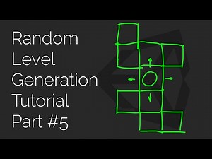 Unity 3D - Random Level Generation Tutorial - Part 5 - Walls - 2D -
