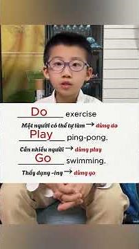 Mẹo học tiếng anh cho học sinh với bộ sơ đồ từ vựng tiếng anh