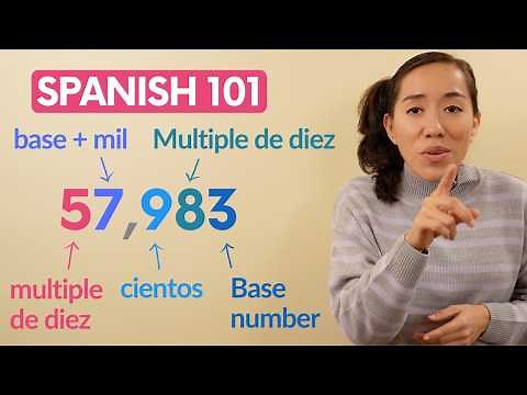 Spanish Learners: Master Numbers, Dates & Time in 1 Lesson