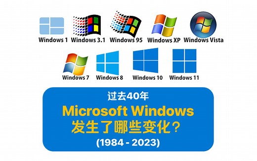 一口气看完过去40年Windows发生了哪些变化