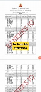 DELHI POLICE HCM/AWO COMPUTER FORMATTING TEST|RESULT ‪@RANKERSIQ‬