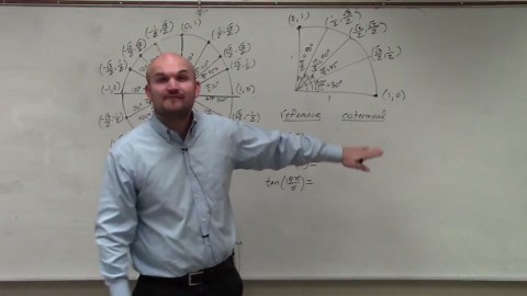 Why you should never memorize the unit circle: How to use without memorizing