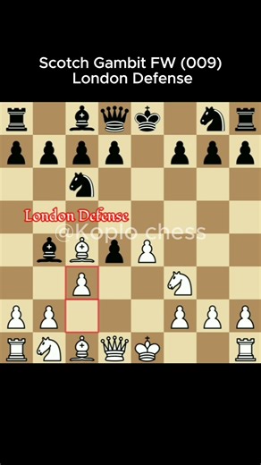 Scotch Gambit FW (009) – Rahasia Baru Hadapi London Defense! ♟️🔥