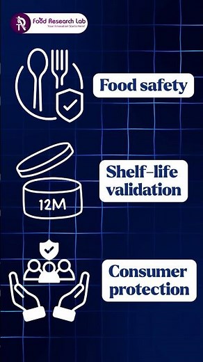 .🚀 Microbiological Testing Services Explained
