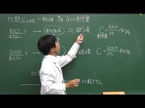 【物理基礎】 熱量と熱容量、比熱の考え方(2of3)