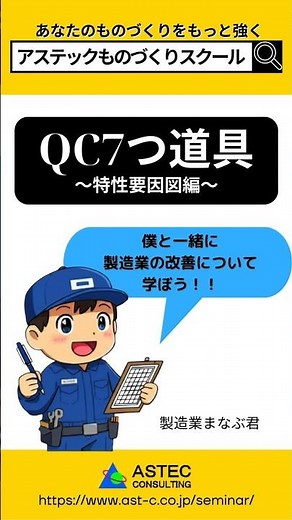 【QC七つ道具】なぜ問題が起きる？🤔特性要因図で根本原因を見える化！#QC七つ道具 #特性要因図 #製造業 #ものづくり #現場改善 #shorts