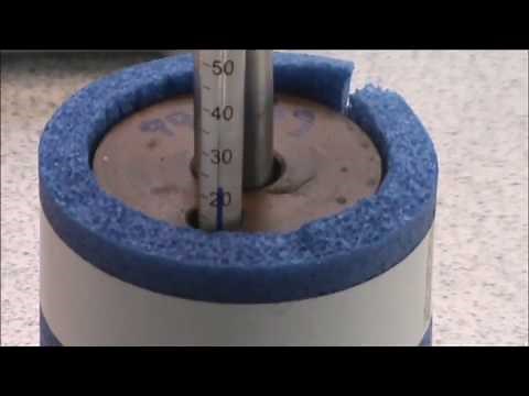 GCSE Combined Science - Required Practical 14 - Specific Heat Capacity