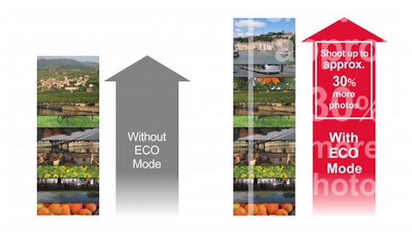 Canon PowerShot A2500 16MP Digital Camera with 5x Optical Image Stabilized Zoom with 2.7-Inch LCD (Silver) (OLD MODEL)