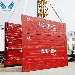 [Hot Item] Steel Trench Box Shoring System for Gas/Oil Pipe Laying Construction