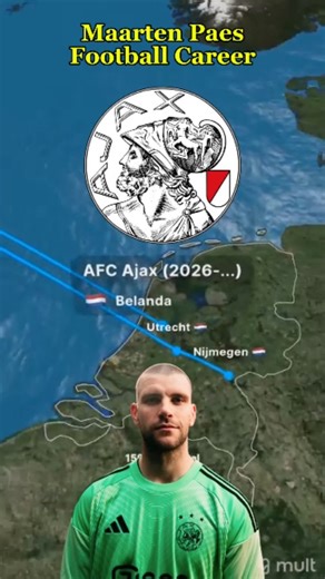 Raja Bola on Instagram: "Maarten Paes Football Career Journey🇮🇩🇳🇱 #maartenpaes #ajax #dallas #timnasindonesia"