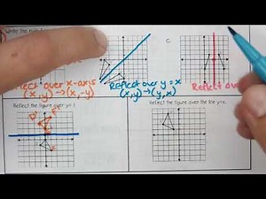 Lesson 4-1: Reflections| High School Geometry| McGraw Hill Reveal Textbook