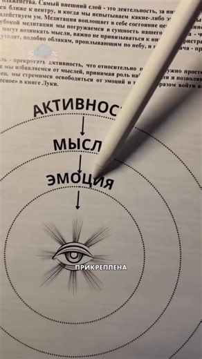 Taras Sokur on Reels