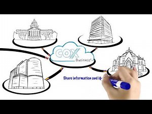 Optical Fiber Internet from Cox Business