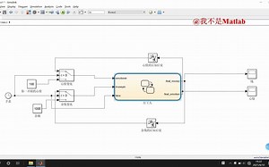 simulink入门到进阶（九）stateflow泪述打工人的一天
