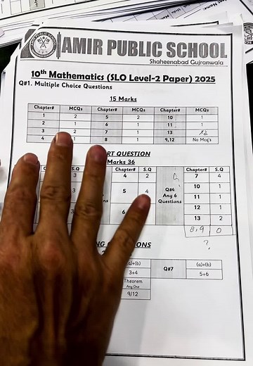 Comprehensive Guide to Class Ten Math for Punjab Boards