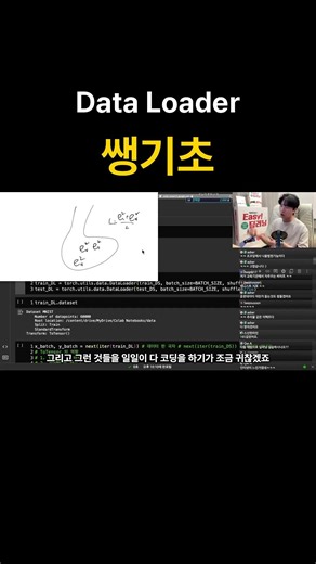PyTorch Data Loader Basics