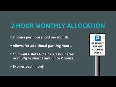 Free parking allocations in Newham