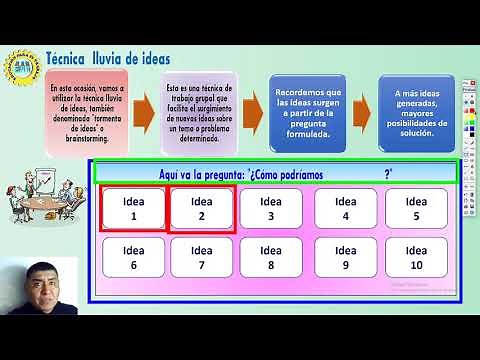 EXPERIENCIA Nº9 IDEAMOS SOLUCIONES Y SELECCIONAMOS LA IDEA SOLUCION ÁREA DE E.P.T. 3º y 4º SEC