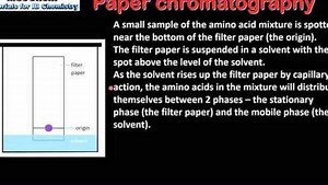 paper chromatography