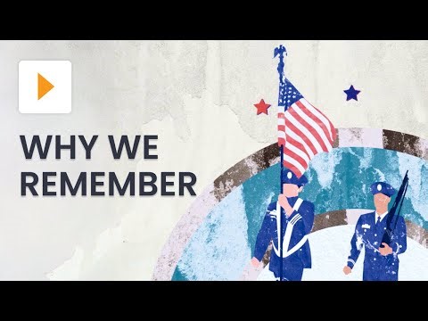 Why Do We Celebrate Memorial Day? | US History | ClickView