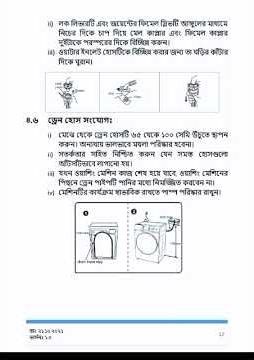 Vision washing machine Model name FL85-A03 user manual