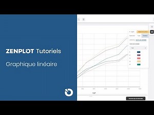 Graphique linéaire - Tutoriels ZENPLOT