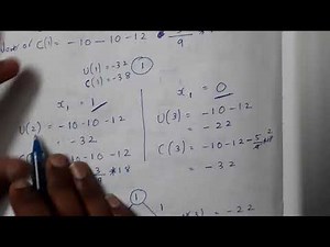 4.9 0/1 knapsack problem using FIFO