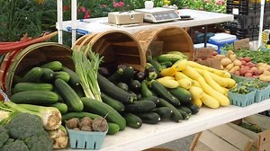 Your Guide to Local Farmers Markets