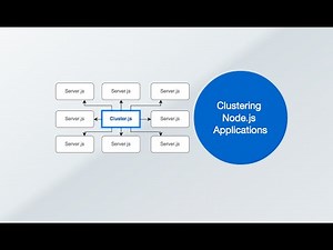 Node.js Cluster - Boost Node App Performance & Stability with Clustering
