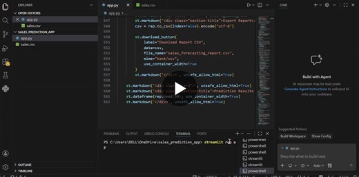 #codsoft #codsoft #internship #python #machinelearning | Shruthi Ramagiri