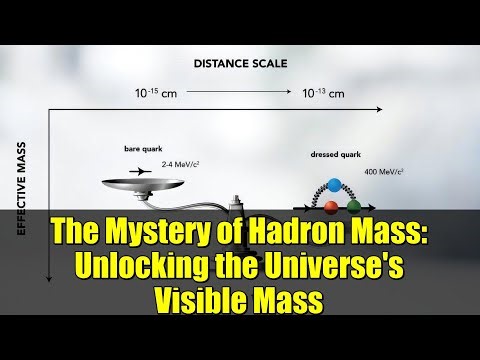 The Mystery of Hadron Mass: Unlocking the Universe's Visible Mass