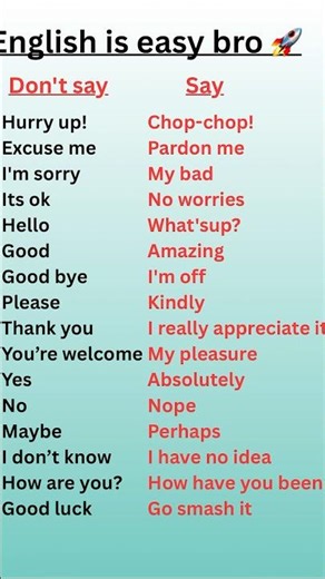 Speak Smart English 😎 #english #learn #vocabulary #vocabs #spokenenglish #englishgrammar #education