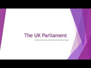 The UK Parliament | Pearson Edexcel A-Level Politics
