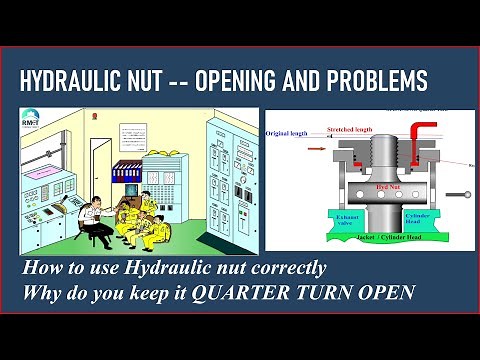 Hydraulic Nut Opening Jack--why to keep it Quarter Turn Open??