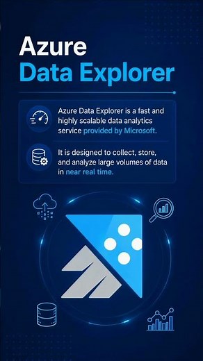 Azure Data Explorer in 10 Seconds #microsoftsentinel