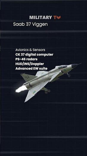 The Saab 37 Viggen — Sweden’s Cold War beast of the skies. Could it take on NATO’s best?