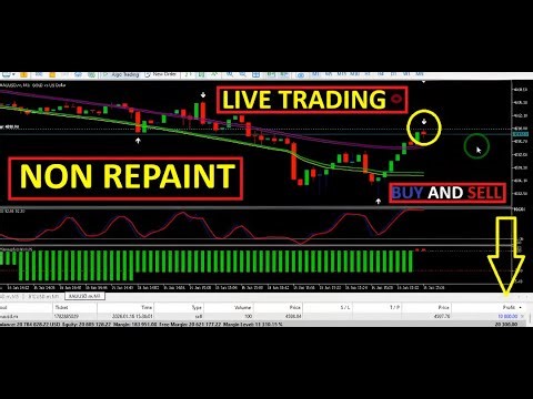 I Made +225K on XAUUSD in 1 Minute with This NO REPAINT Indicator Buy and Sell | LIVE TRADING 😱