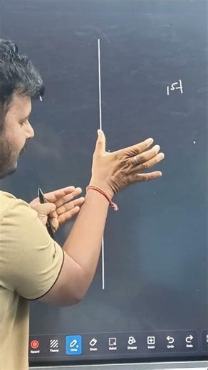 Maxwell Right Hand Thumb Rule | Class 10 Physics