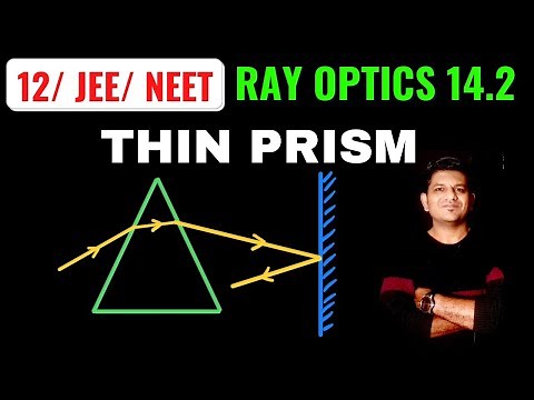Thin Prism - Concept and Problem - RAY OPTICS